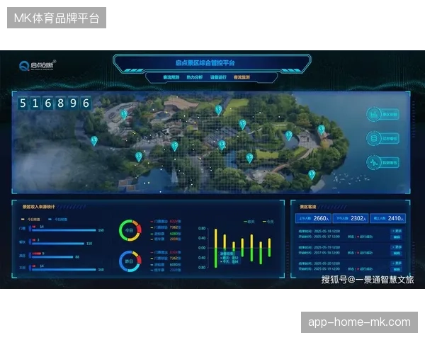 赛事票务数据中台化运营策略，将单一门票售卖转化为全生命周期用户资产